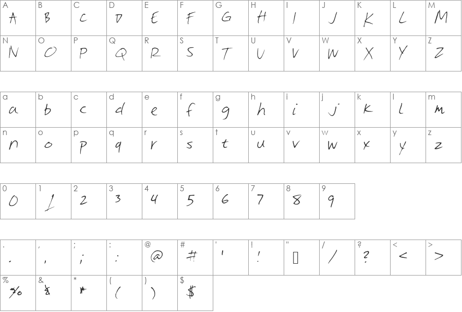 vite font character map preview