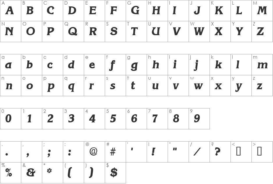 ViticaDisplaySSK font character map preview