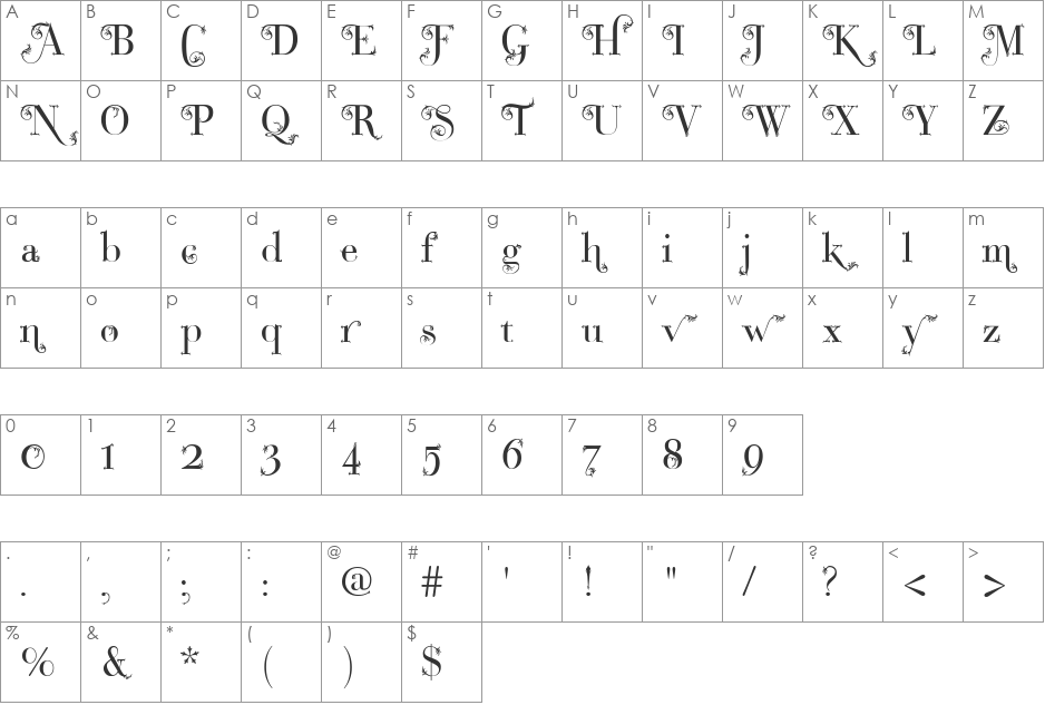 Vivian font character map preview