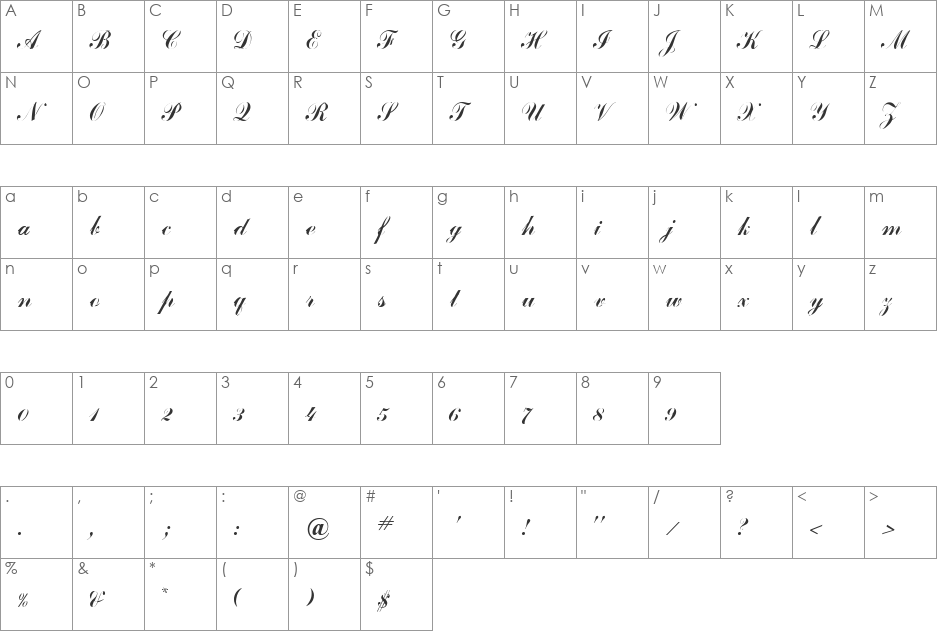 VNcommercial Script font character map preview