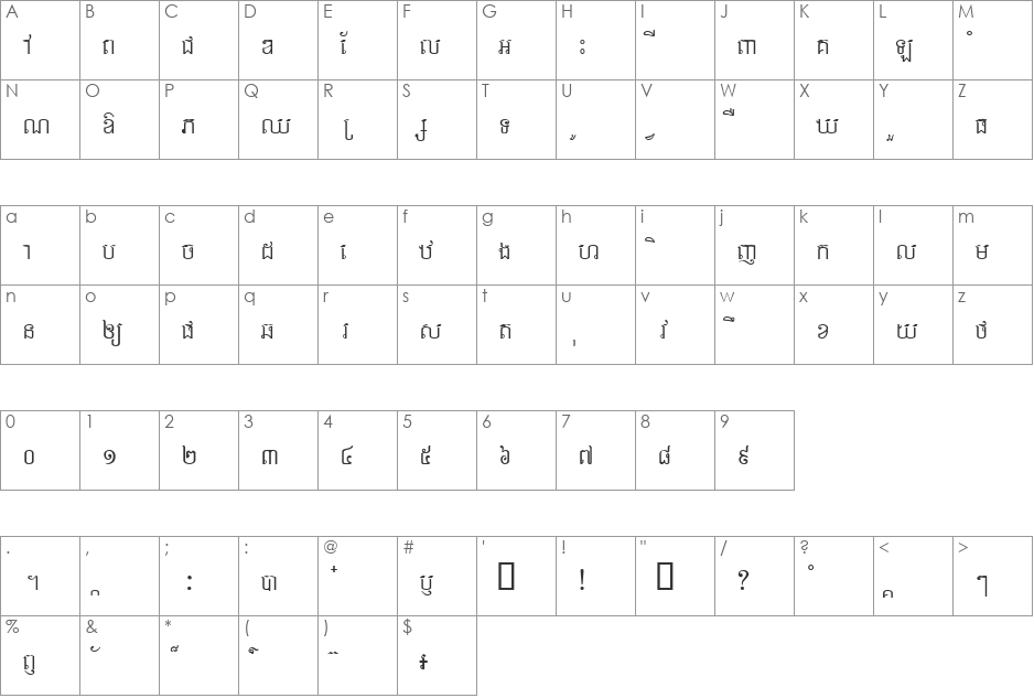 VNI Cambodia font character map preview