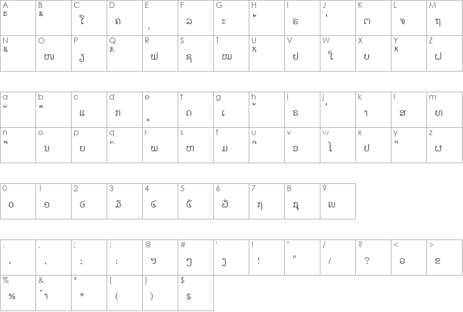 VNI Laos font character map preview