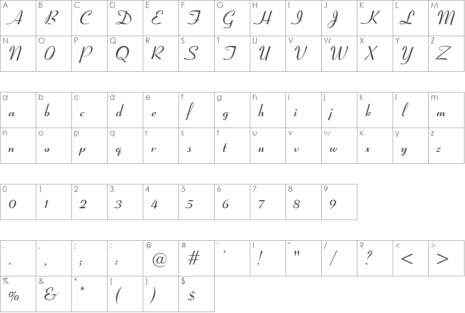 VNI-Coronet font character map preview