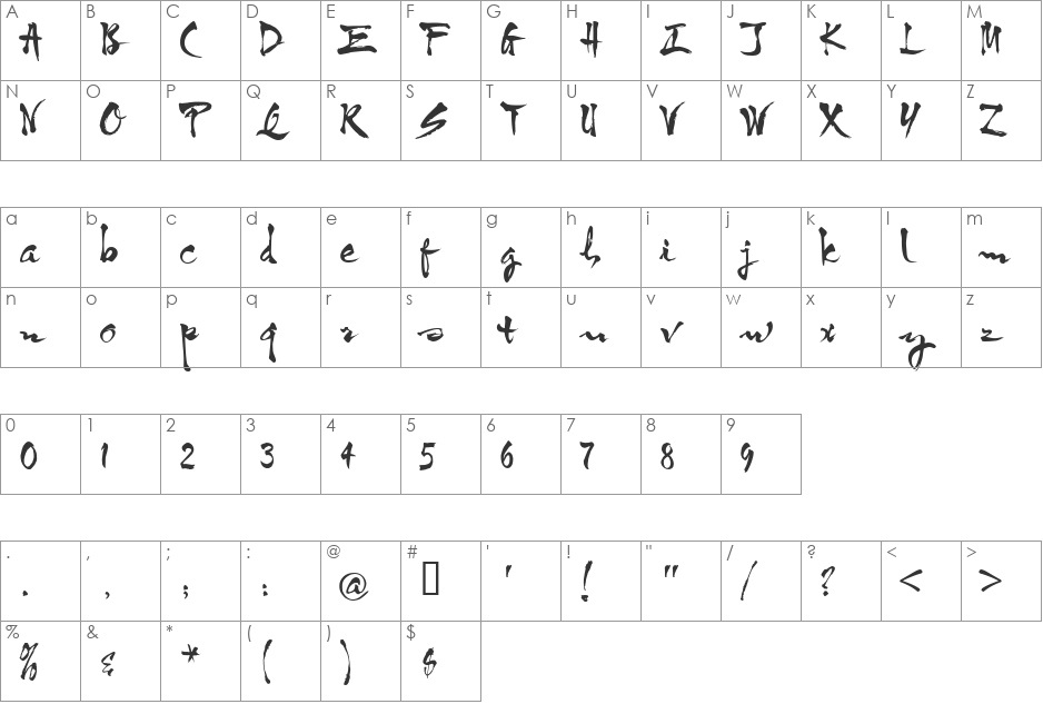VNI-OngDoHL font character map preview