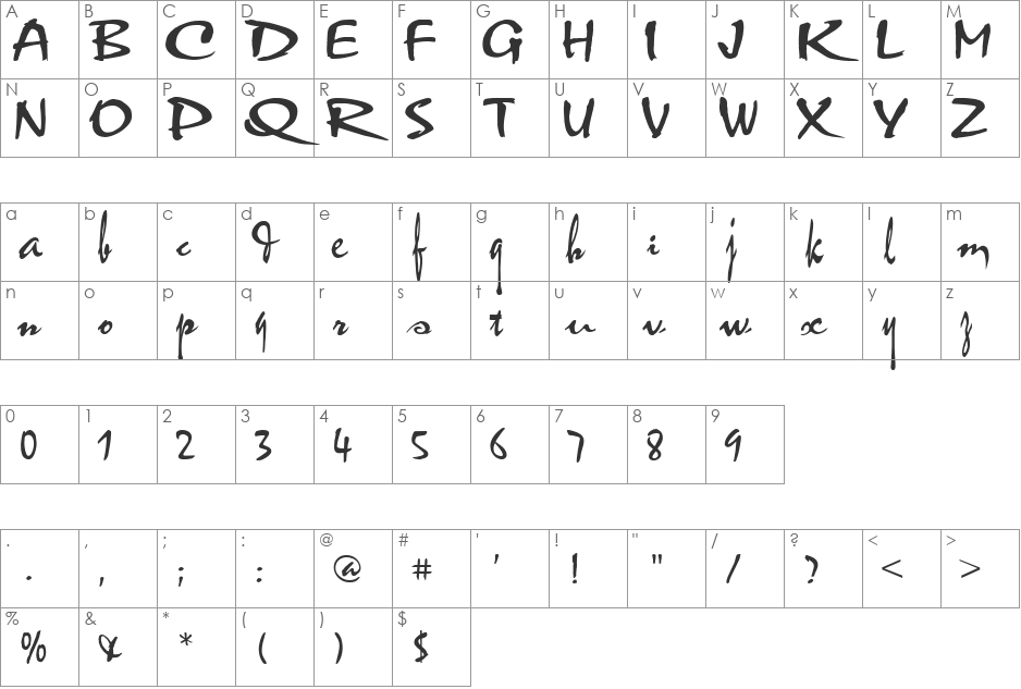 VNthufap font character map preview