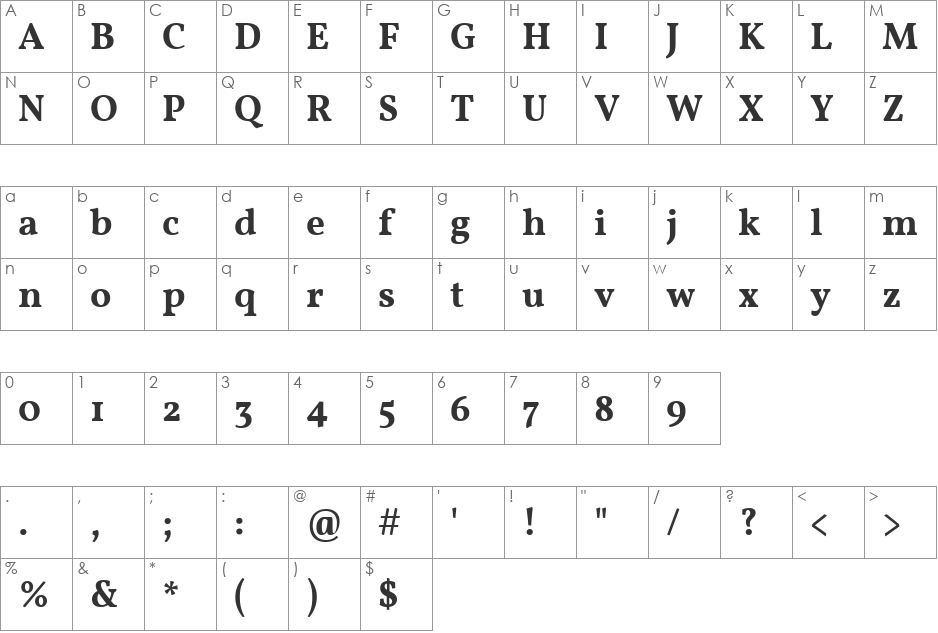 Vollkorn font character map preview