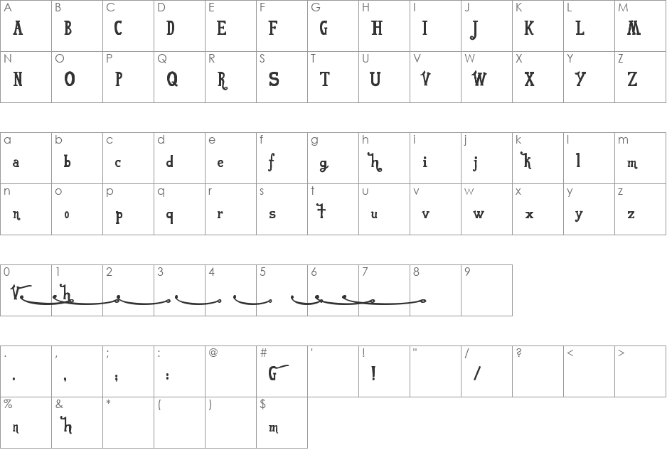 VonDutch font character map preview