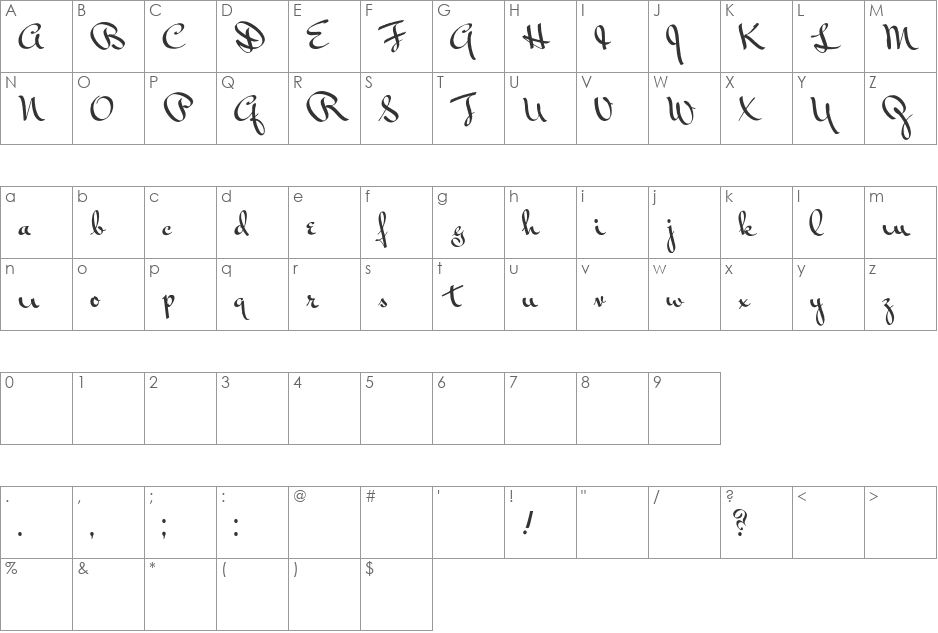 Vonnegut font character map preview