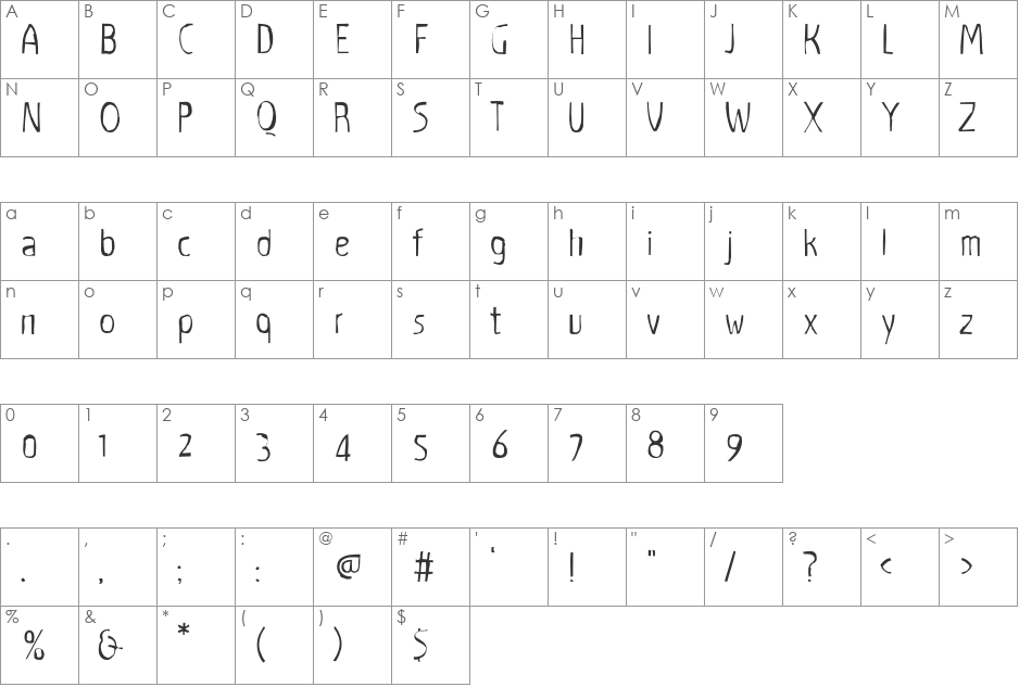 Voodoo font character map preview