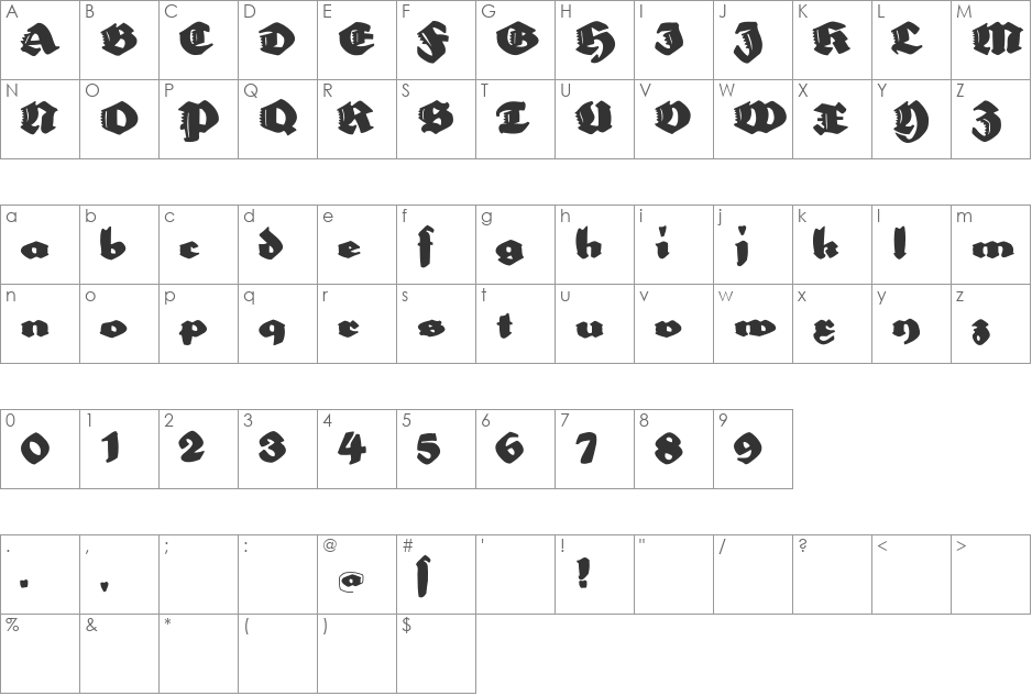 BigElla font character map preview
