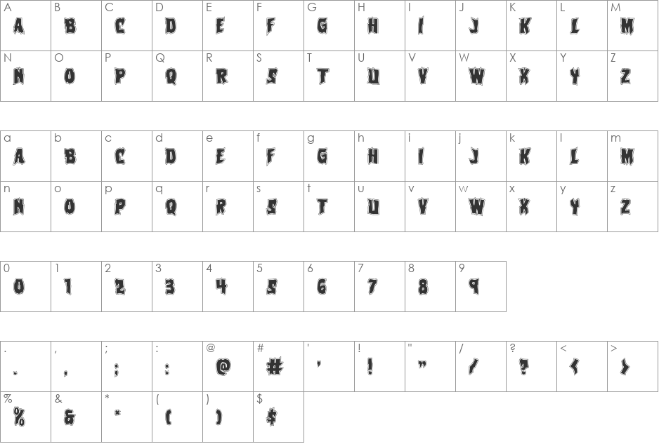 Vorvolaka Academy font character map preview