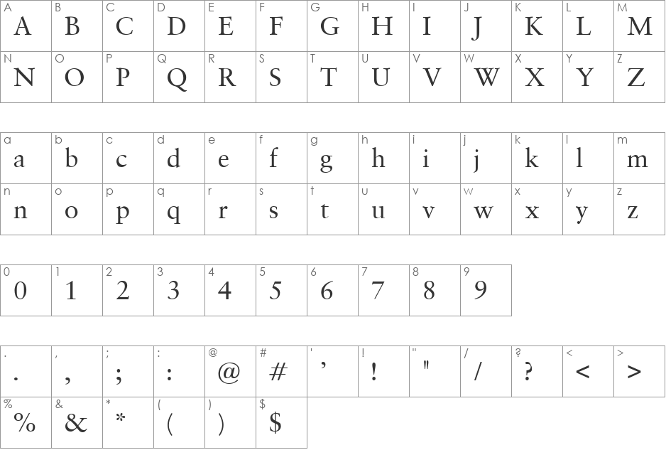 Vosges font character map preview