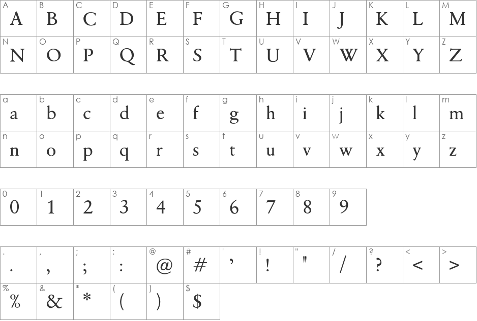 VosgesDemiBold font character map preview