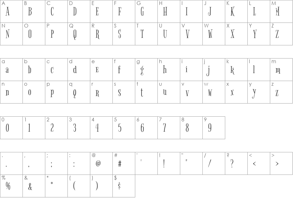 Bigelow Rules font character map preview