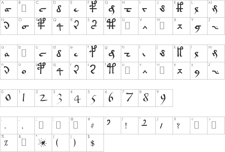 Voynich EVA Hand A font character map preview