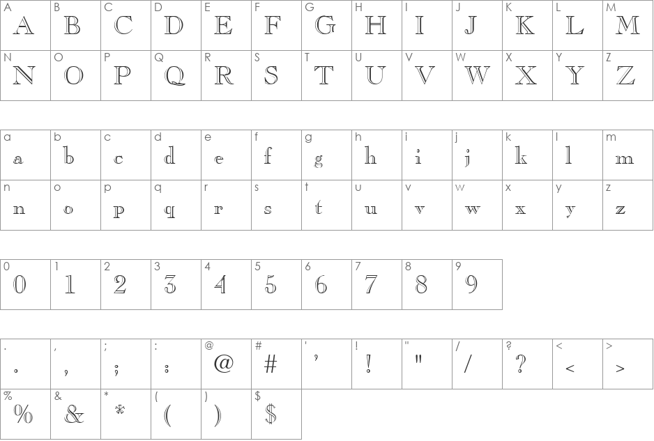 VPS Quang Tri font character map preview