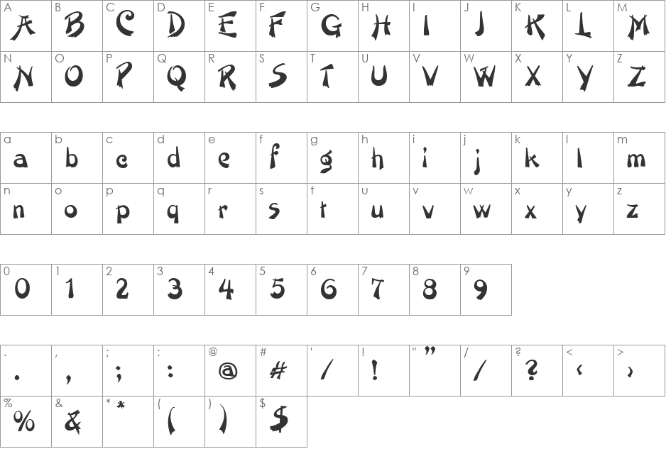 VPS Qui Nhon font character map preview