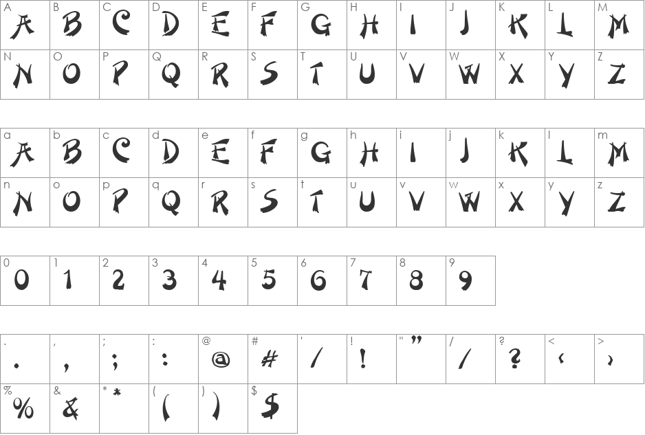 VPS Qui Nhon Hoa font character map preview