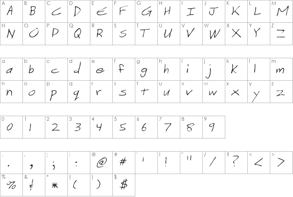 Vranish font character map preview