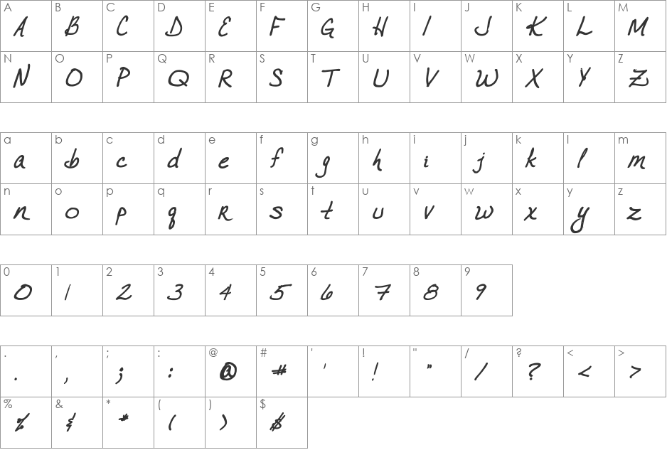VTC JoeleneHand font character map preview