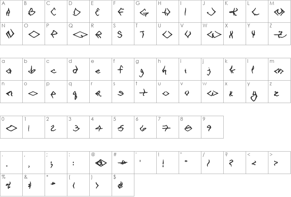 VTC SeeJoBend font character map preview
