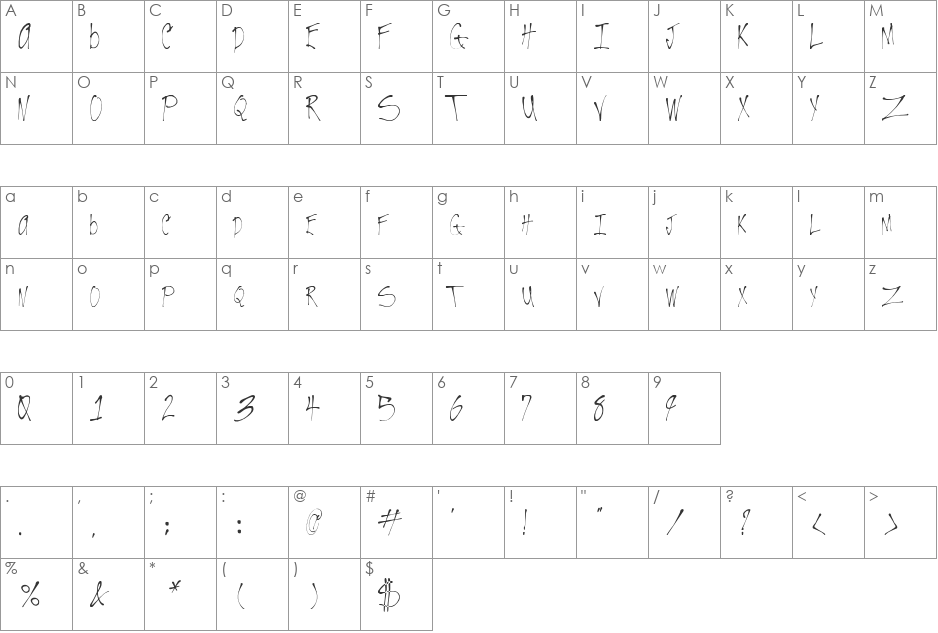 VTC-RoughedUp font character map preview