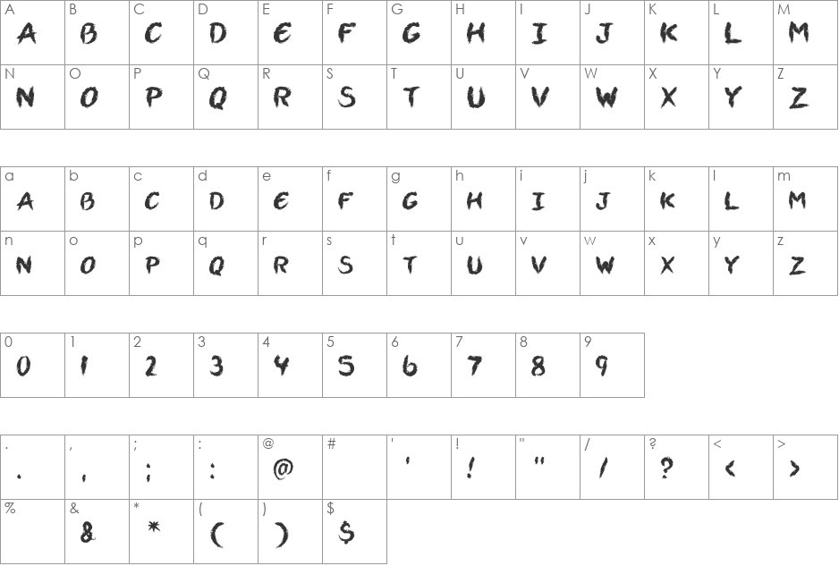 VTCAllSkratchedUpOne font character map preview