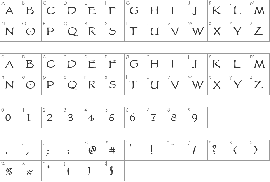 VTCGoblinHand font character map preview