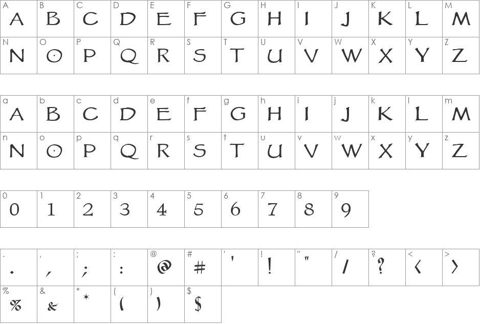VTCGoblinHandSC font character map preview