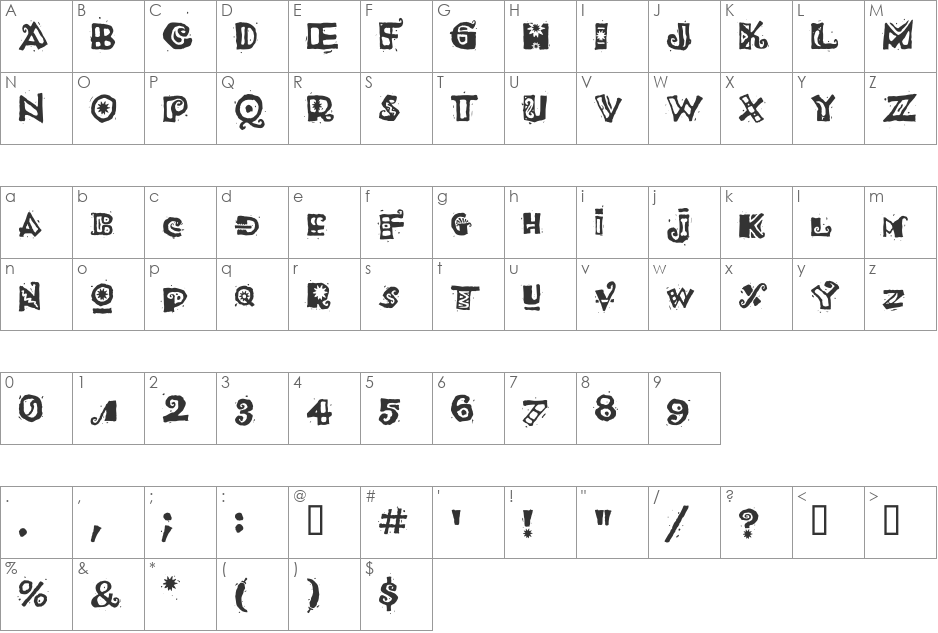 VTCojones font character map preview