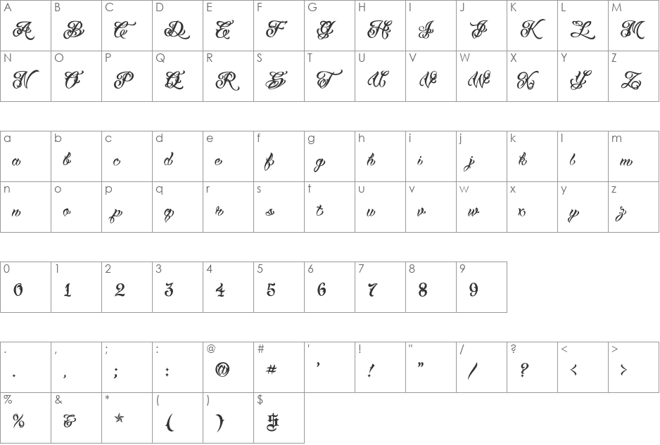 VTCTattooScriptTwo font character map preview