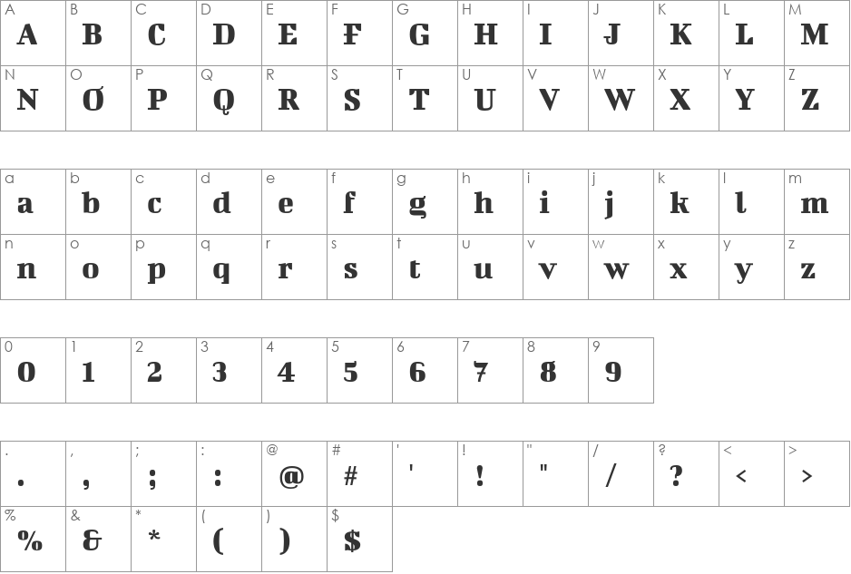 Bigshot One font character map preview