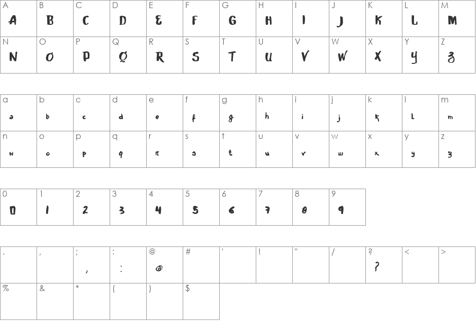vtks Canetao font character map preview