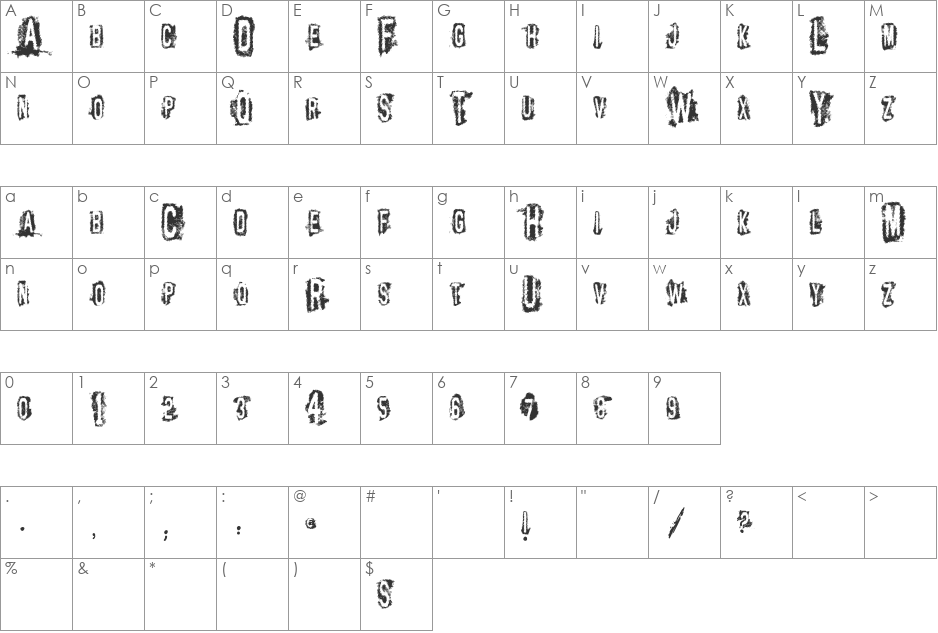 vtks Control font character map preview