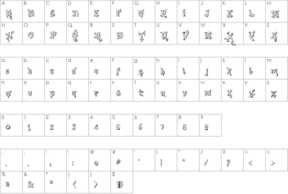 VTKS Good Vibration 2 font character map preview