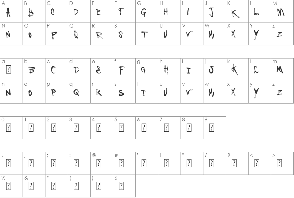 Vtks Love U font character map preview