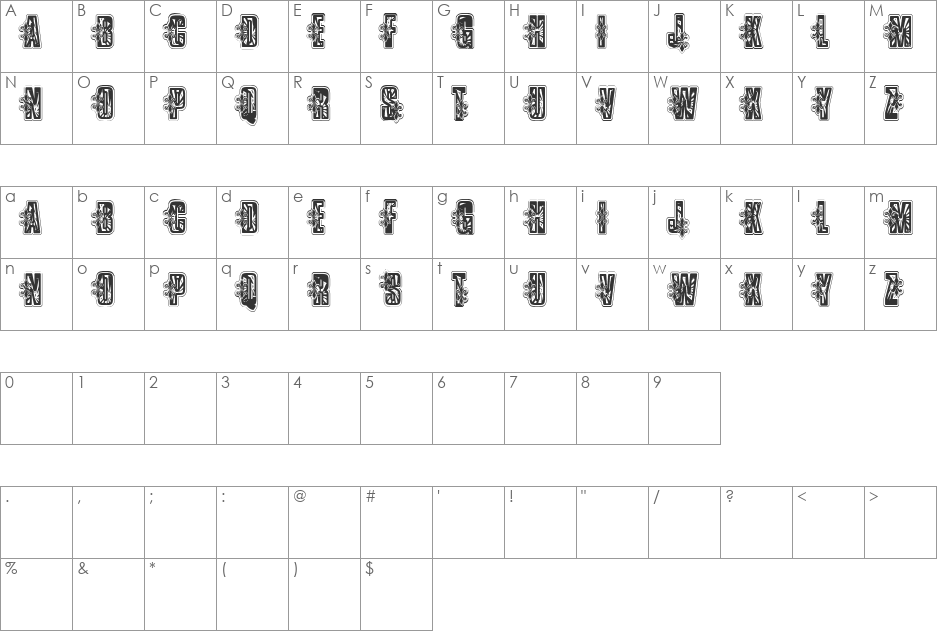 VTKS Low Rider Box font character map preview