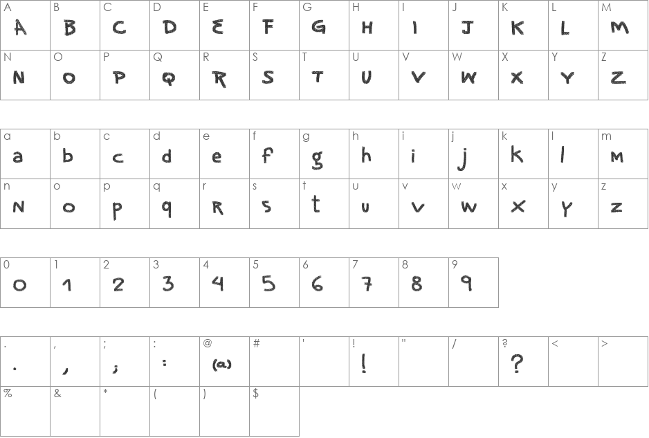 vtks noise font character map preview