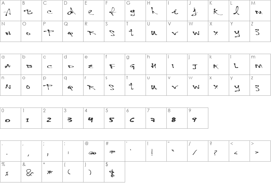 Vtks Personal font character map preview