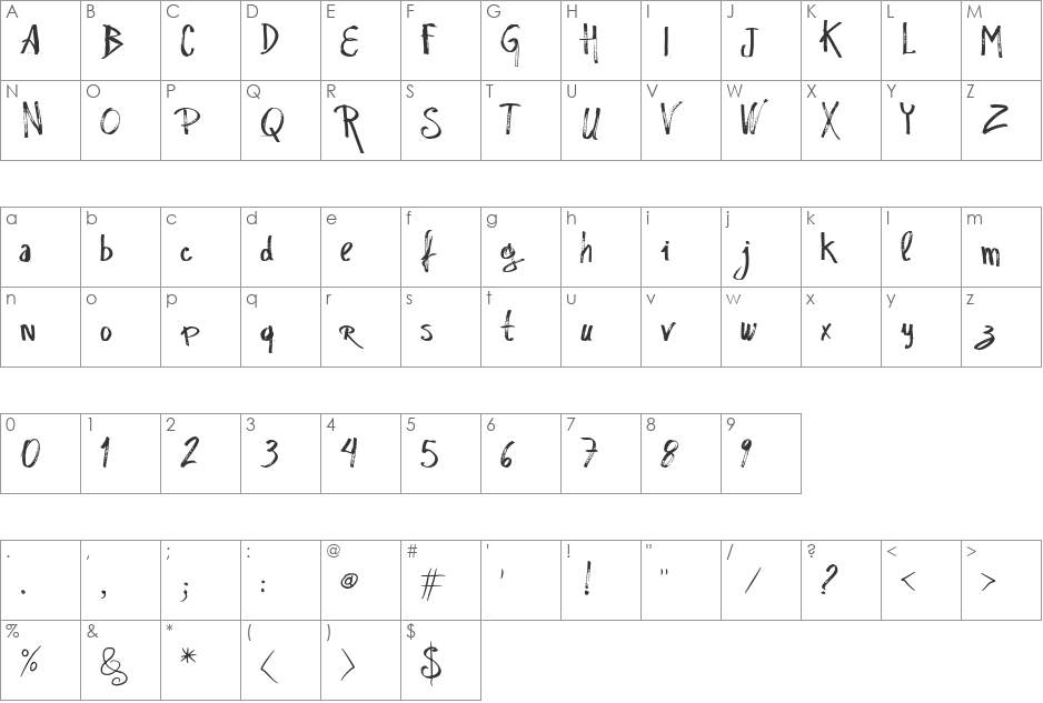vtks Rascunho  Errado font character map preview