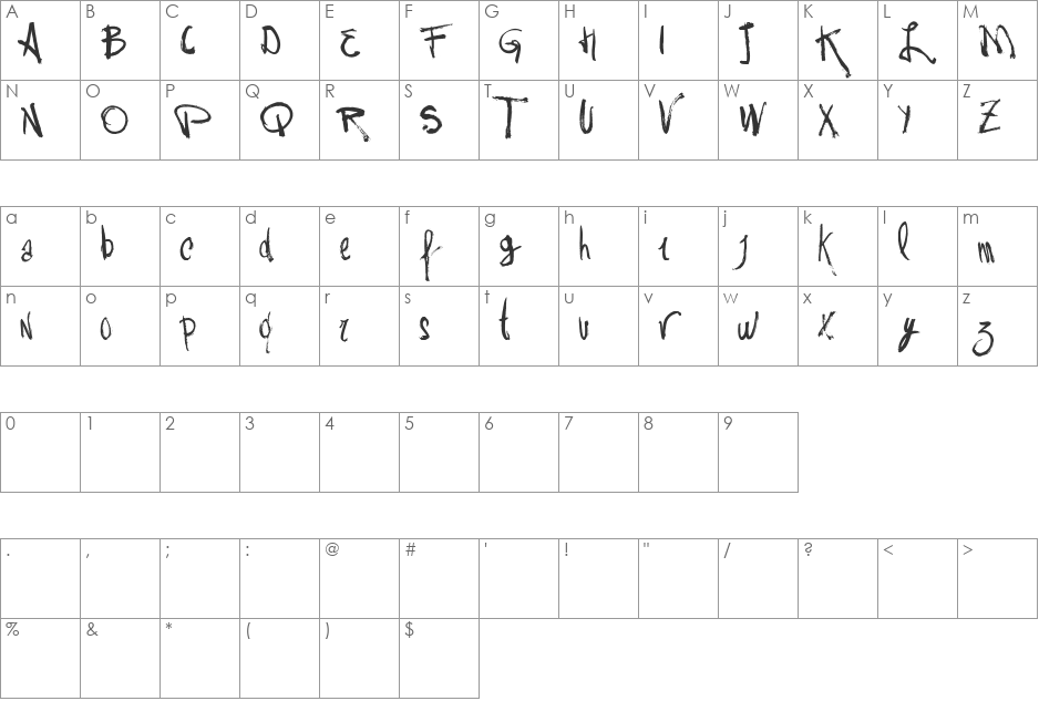Vtks Rash font character map preview