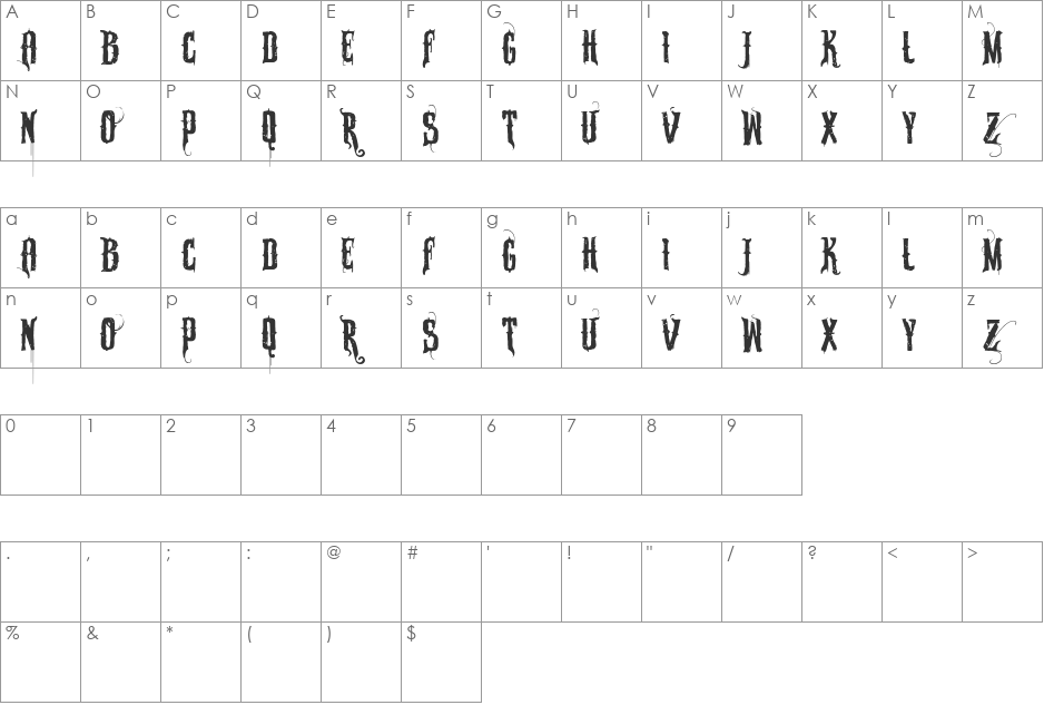 VTKS SABONETE font character map preview