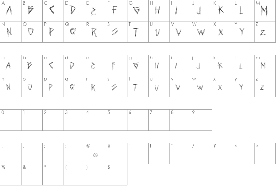 vtks seven font character map preview