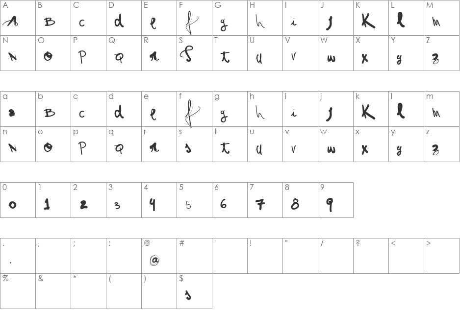 vtks show font character map preview