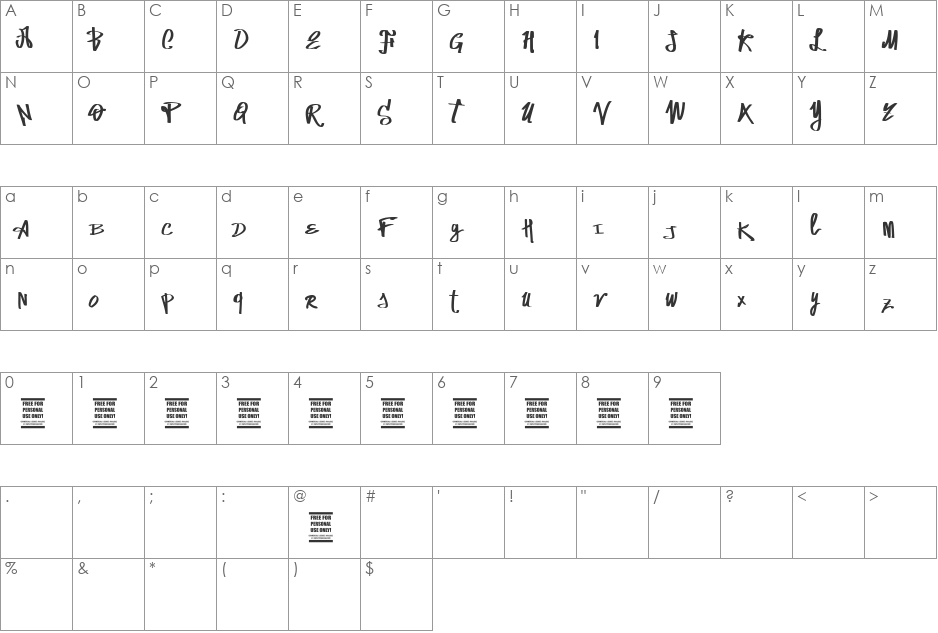 Vtks Street Vision font character map preview