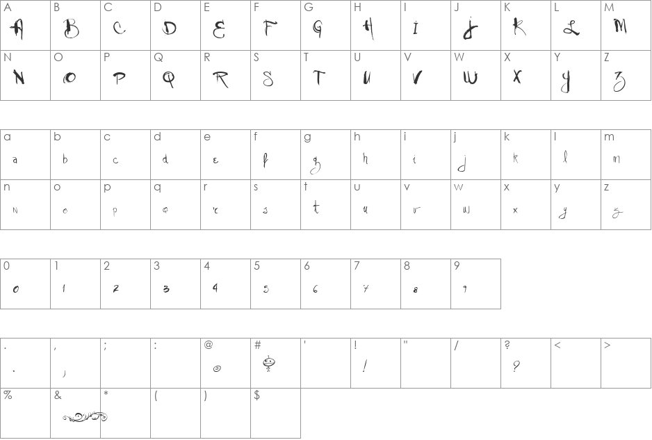 Vtks Stress font character map preview
