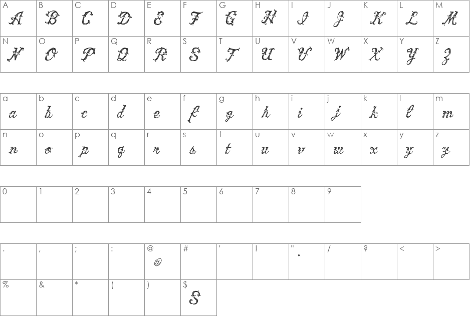 Vtks Victory font character map preview