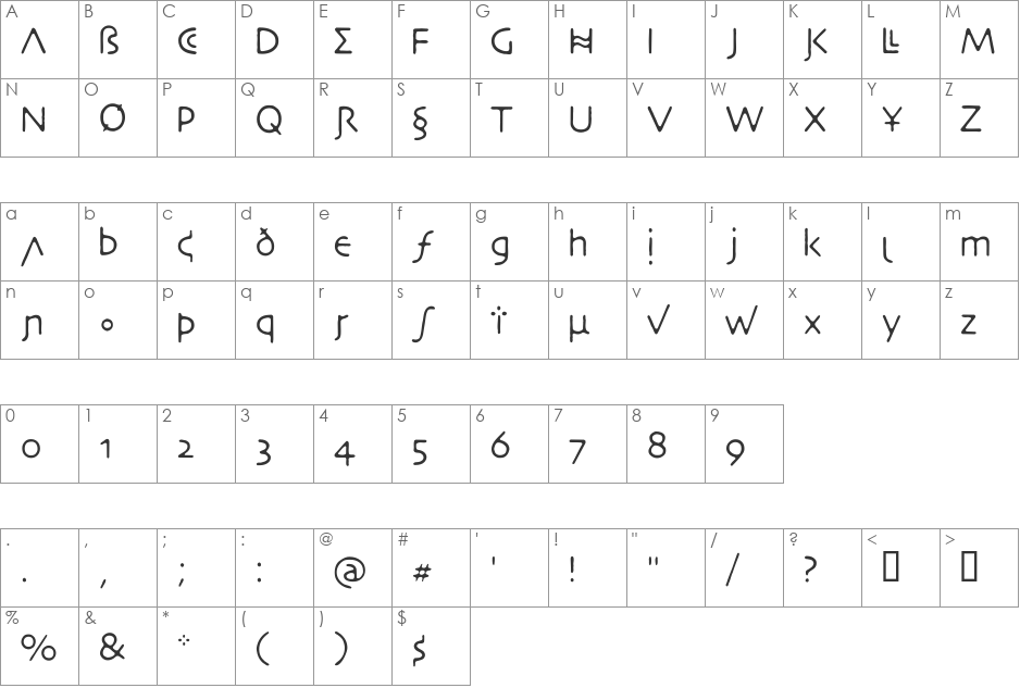 VTNecrotic font character map preview