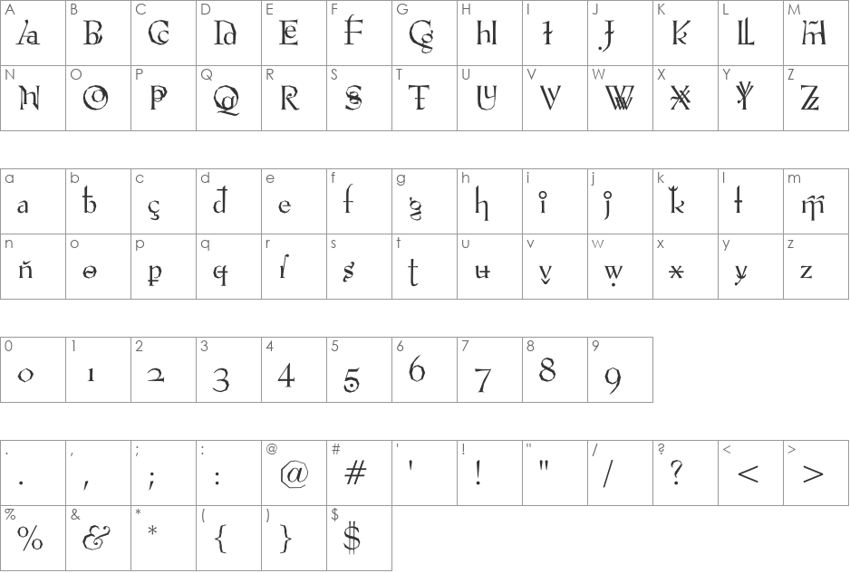 VTPompousCircumstanceChiseled font character map preview