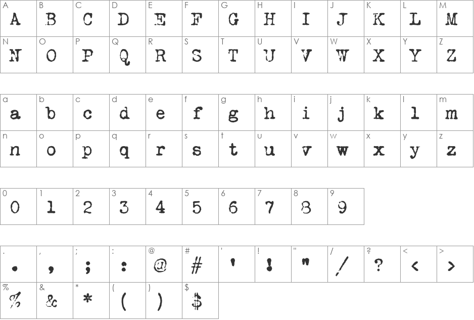 VTypewriter font character map preview